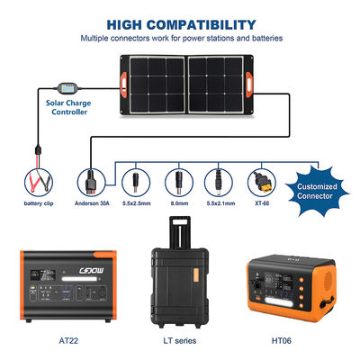 60W 折りたたむ太陽光充電器 UN38.3 携帯式折りたたむ太陽光パネル