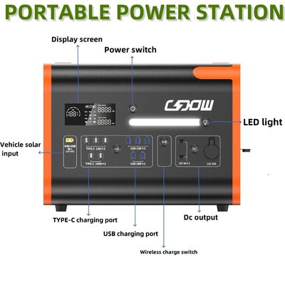 パーソナライゼーション ピークパワー 4400W 太陽光発電所 耐久性 ポータブル 高出力