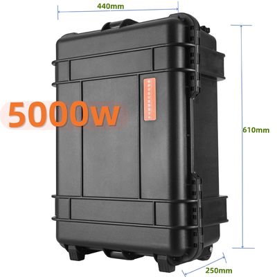 純正シヌス波インバーターとEU/USユニバーサルソケット