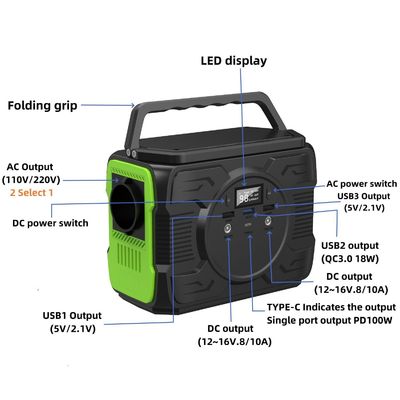 タイプC 入力/出力 5V/2.4A 200W ソーラー充電 宝庫 緊急発電所 182*102*144mm