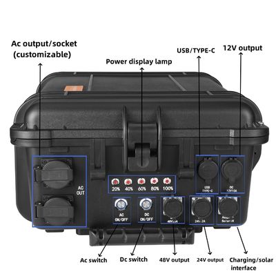 7000W/6993wh 610*440*250mm パワー 屋外活動 屋外用の携帯太陽光発電機