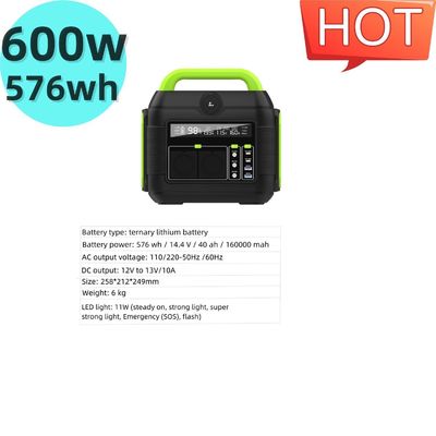 カスタマイズできる色 S6 600W 屋外活動用の静かな携帯太陽光発電所