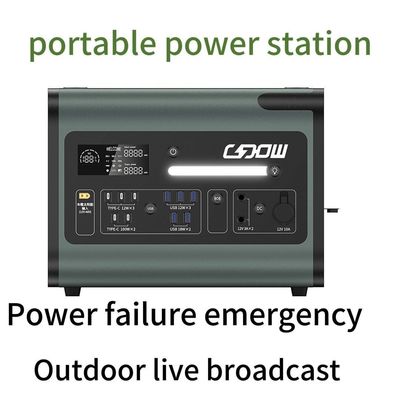 エネルギー 携帯電源発電所 自動車用太陽光発電機 電気自動車の家具