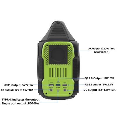300W 288wh 20Ah リチウム電池 バックアップ 太陽光発電所 充電時間 5-7時間S
