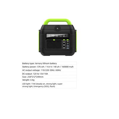 600W/576wh リチウム電池 多機能発電所とC型出力 Pd100W Pd27W