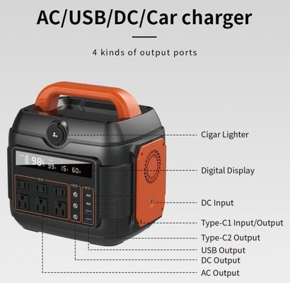 600W/576wh 屋外および家庭用電力供給ソリューションのための緊急発電所