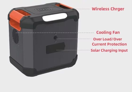 携帯 1500W/1344wh 太陽光発電機 災害対策のための携帯電源