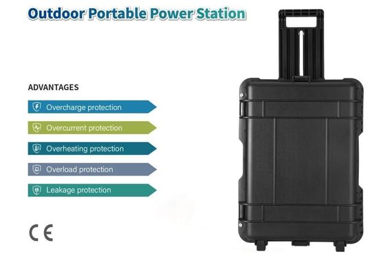 ディスプレイライト 付属 7000W/6993whlifepo4 屋外携帯太陽風力発電所