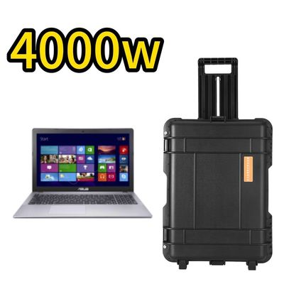 AC 純正弦波 家庭用 キャンプ用 携帯用 4000W 出力ソケット 各種