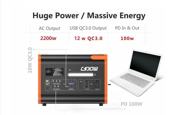 AT22 40ah 2048wh/2400W 屋外キャンプ エネルギー貯蔵 高電力携帯発電所