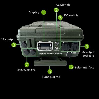純正弦波出力 6000W/5000W7000W 屋外用の高電力緊急電源