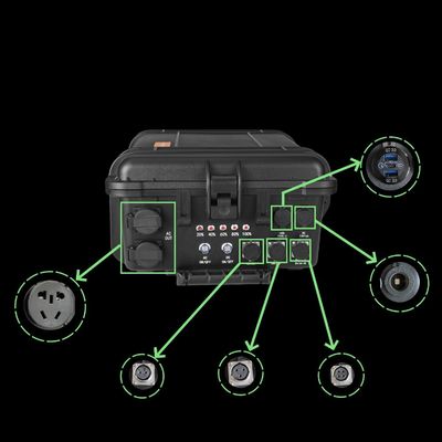 屋外電池 3000W/62.5ah CE.Un38.3 認証を持つ携帯電源