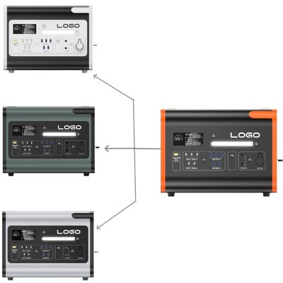 迅速充電 2200W 恒常出力 キャンプや家庭用太陽光発電所