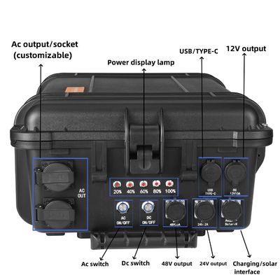 リチウム電池とAC純正弦波出力を持つ3kw/4kwポータブル太陽光発電所
