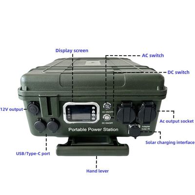 充電時間 8h-10h 純正弦波出力 3000W 大容量携帯発電所