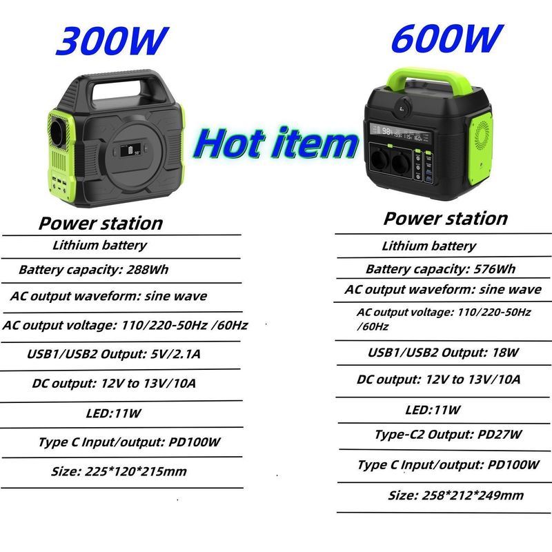 576wh 600W ポータブルソーラー発電機 屋外家庭用 RV ドローン酸素発電機