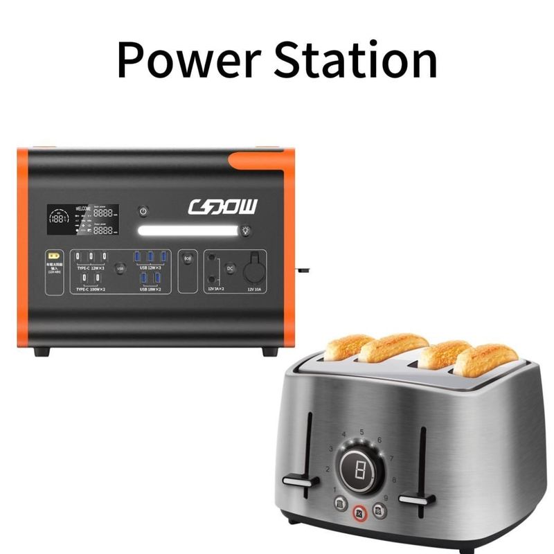 LiFePO4 2200W ブラック・サイレント・ポータブル・インバーター・ジェネレーター