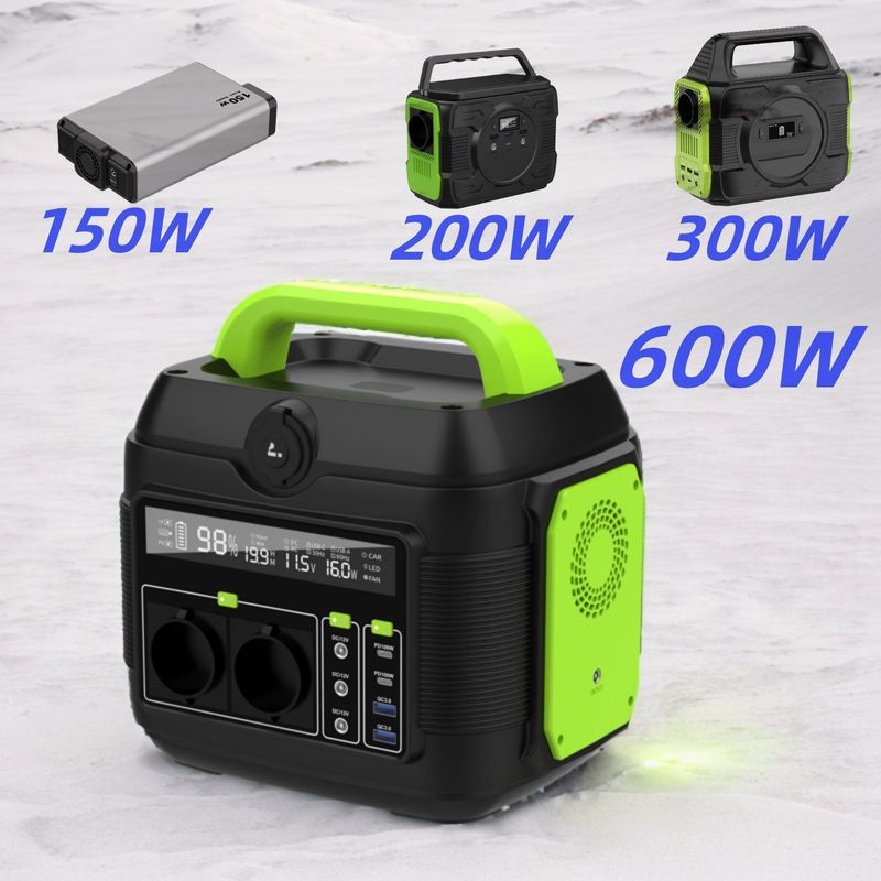 S6 600W ミニ モバイル 太陽光発電所 ヨーロッパの標準と南アフリカのソケットタイプ