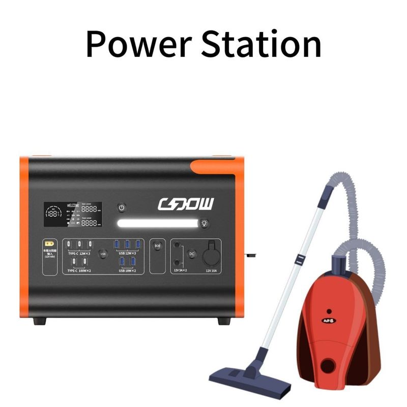 汎用 300W/600W/2200W ソーラー・アウトドア・ファミリー・非常用エネルギー貯蔵電源