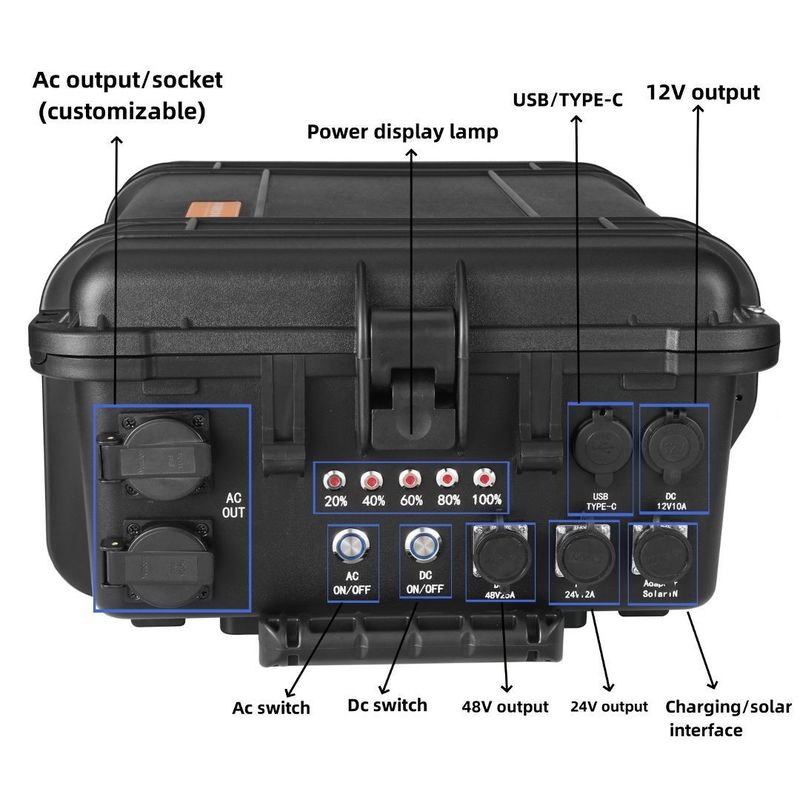 屋外用RV家庭用太陽光発電機 携帯6000W AC出力 110V/220V