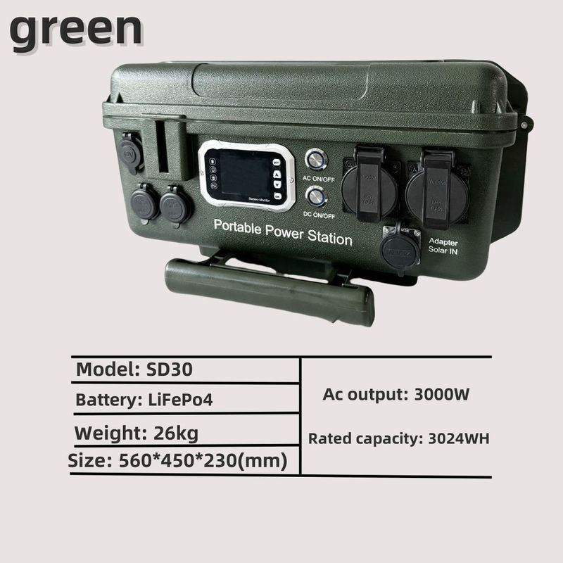 屋外作業 キャンプ 緊急 110V/230V/3000W 発電所 AC/DC/USB ポート